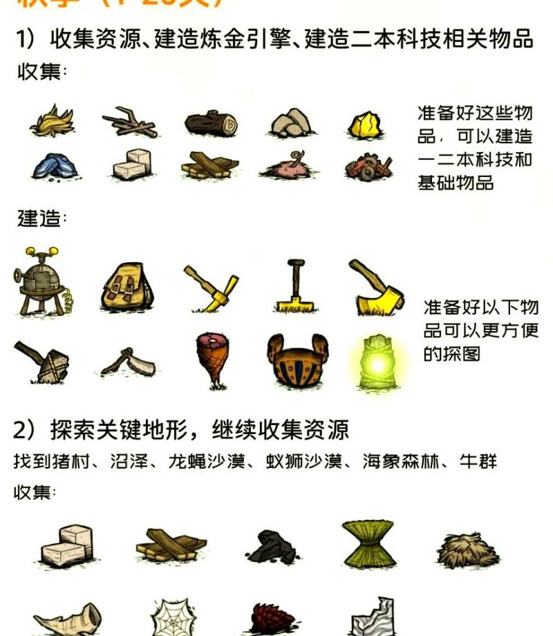 饥荒最后一章怎么过
